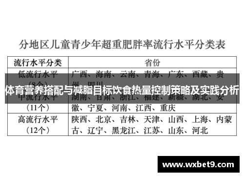 体育营养搭配与减脂目标饮食热量控制策略及实践分析