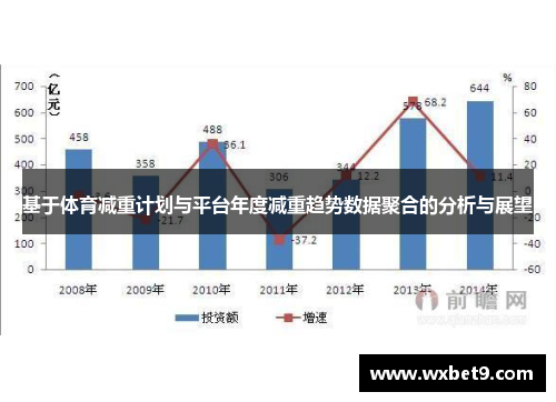 基于体育减重计划与平台年度减重趋势数据聚合的分析与展望