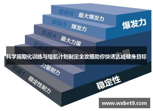 科学周期化训练与增肌计划制定全攻略助你快速达成健身目标